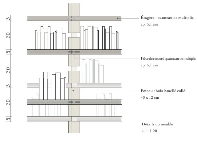 Capture d’écran 2013-10-06 à 17.06.32
