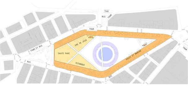 (Construction de... )